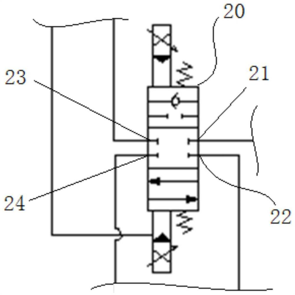 Hydraulic control system of engineering machinery and engineering machinery with hydraulic control system