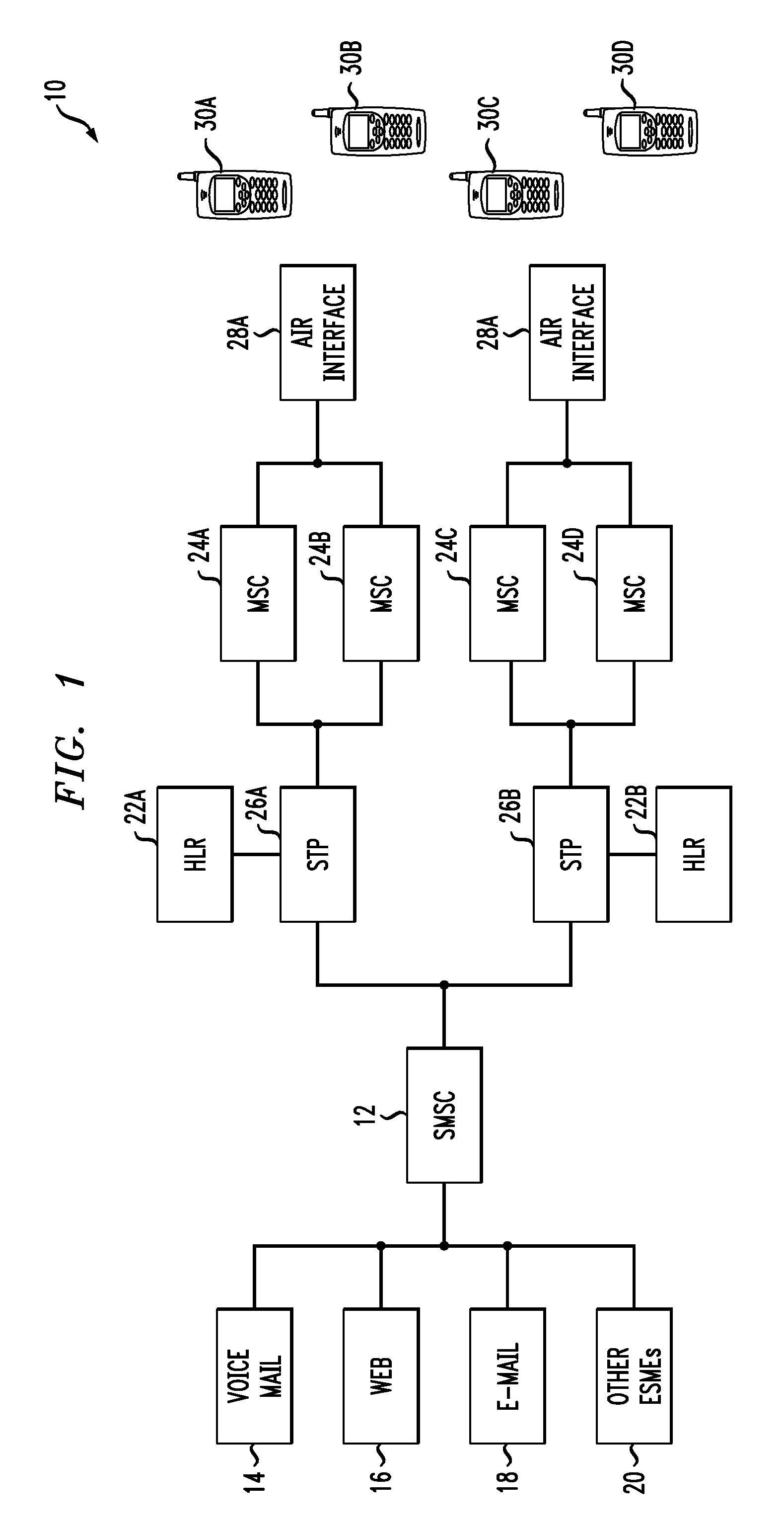 Method and apparatus for data message delivery to a recipient migrated across technology networks
