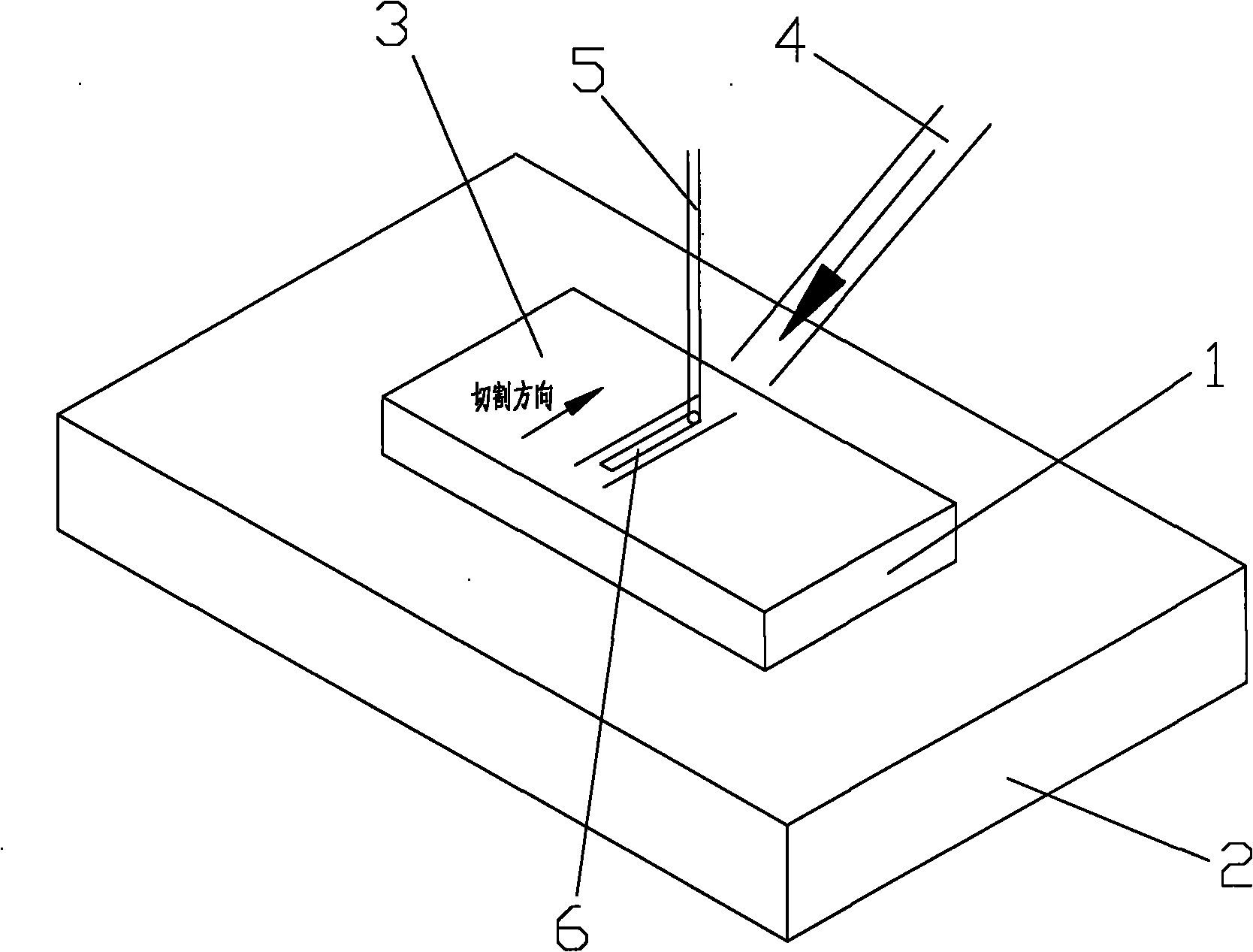 Laser cutting method and equipment