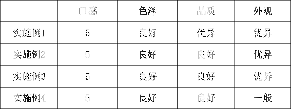 Method for producing natural fagopyrum tararicum leaf bud tea