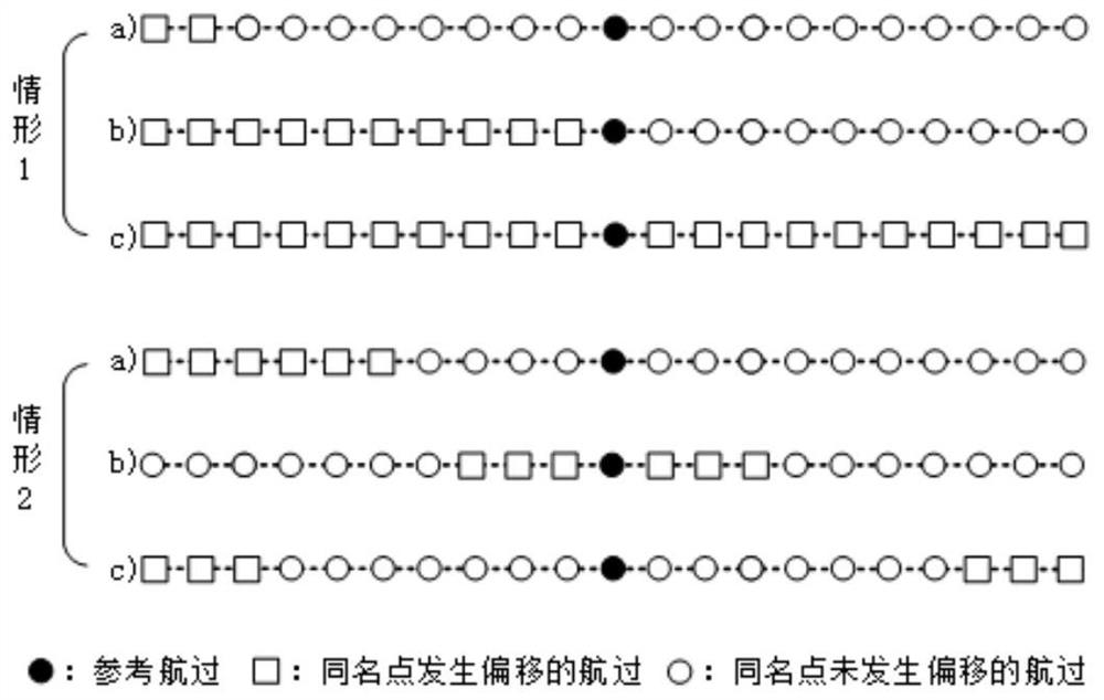 An airborne SAR high-resolution tomography method