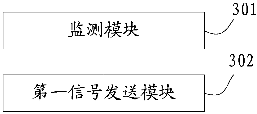 Method and device for controlling vehicle power