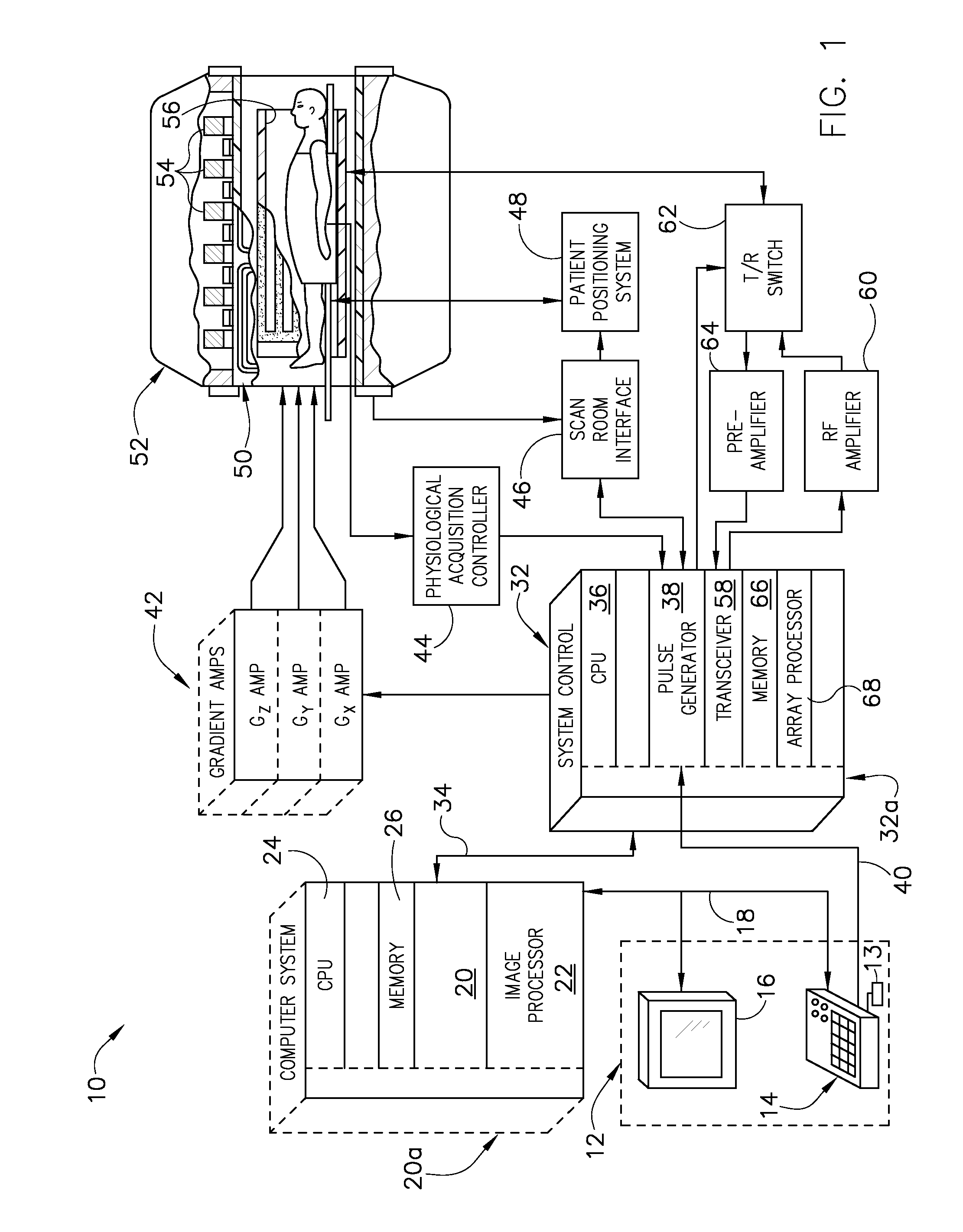 System, method, and apparatus for magnetic resonance rf-field measurement