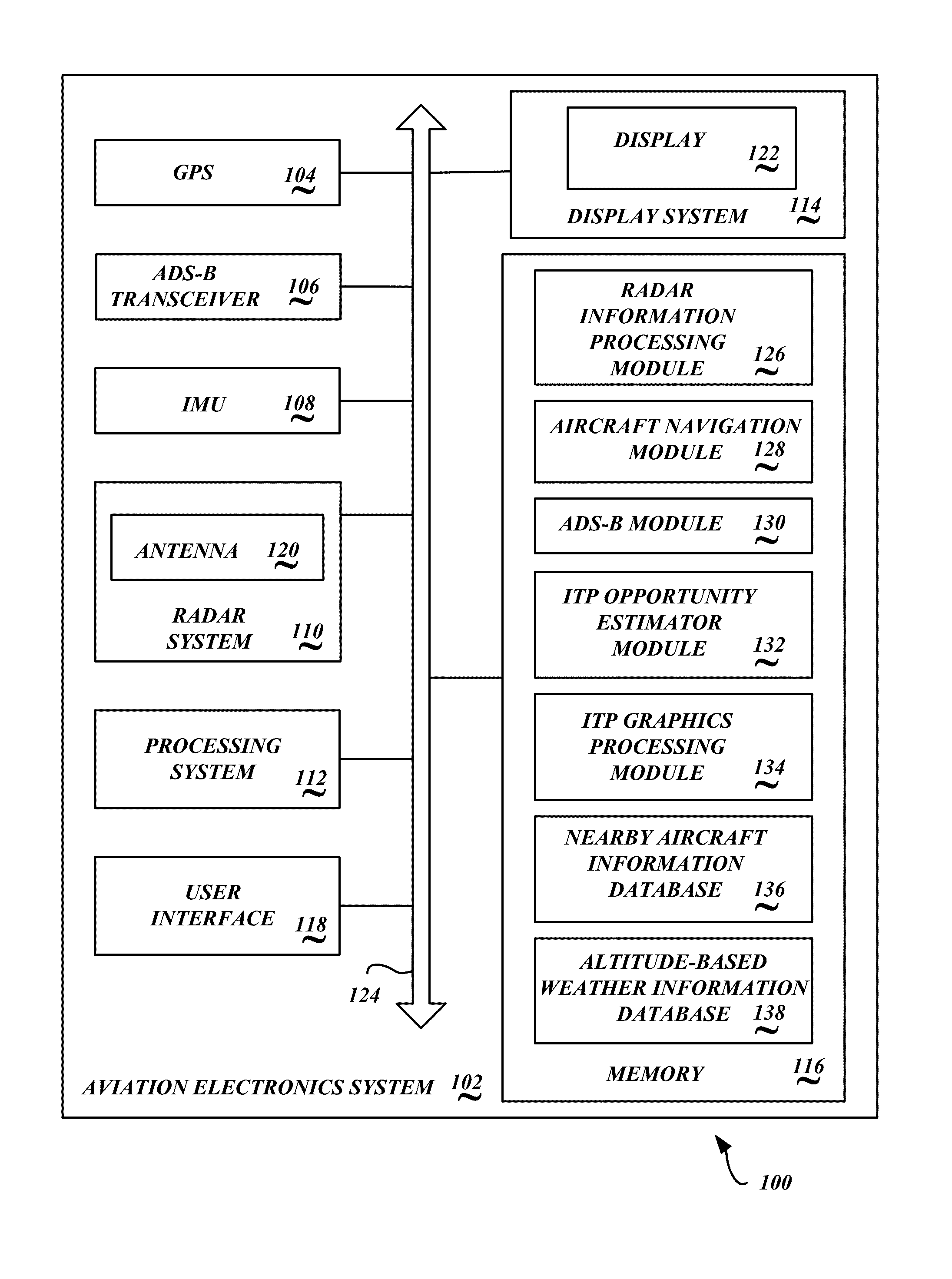 Systems and methods for in-trail opportunity window estimator