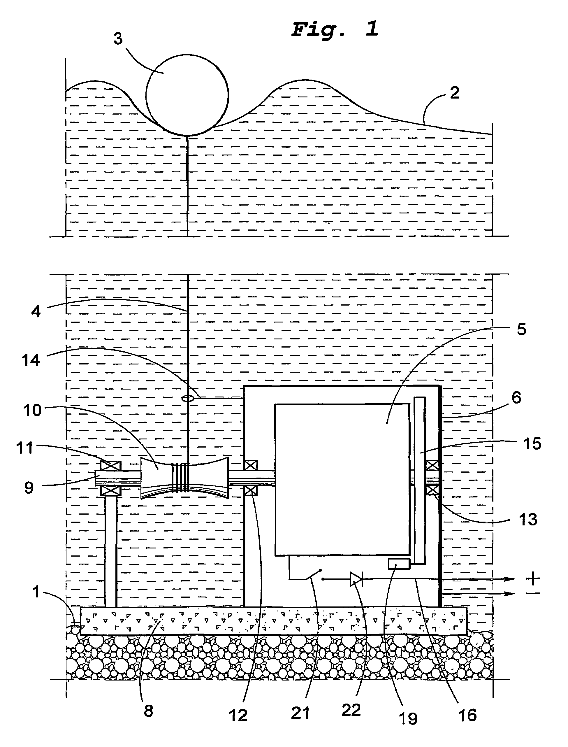 Wave-power electric device and method