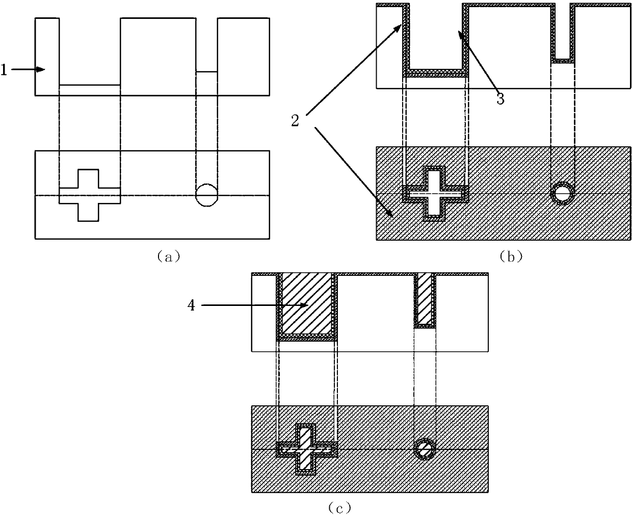 Crossed annular aligning mark based on TSV (through silicon via) three-dimensional integration process
