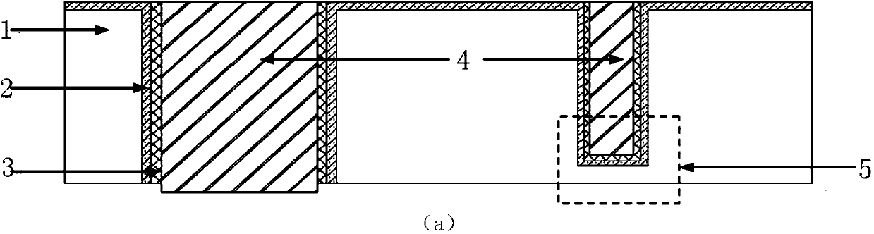 Crossed annular aligning mark based on TSV (through silicon via) three-dimensional integration process