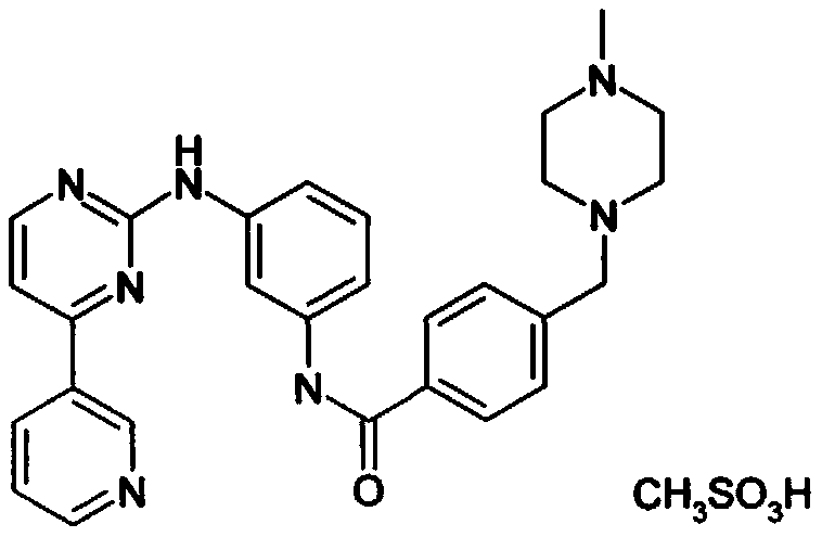 Synthesis method of imatinib and imatinib mesylate