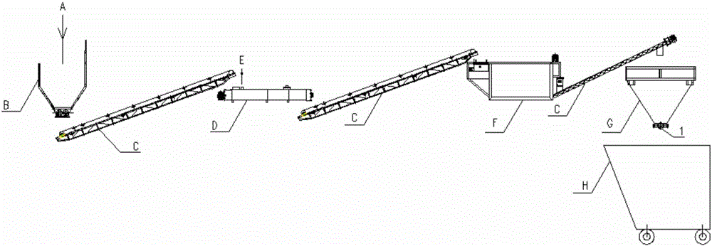 Continuous deep dewatering and low temperature drying cooperation method for sludge