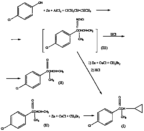 Synthesis method of 1-(4-chlorphenyl)-2-cyclopropyl-1-acetone