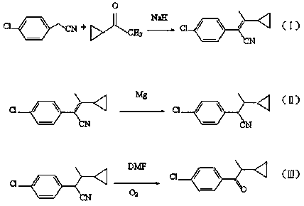 Synthesis method of 1-(4-chlorphenyl)-2-cyclopropyl-1-acetone