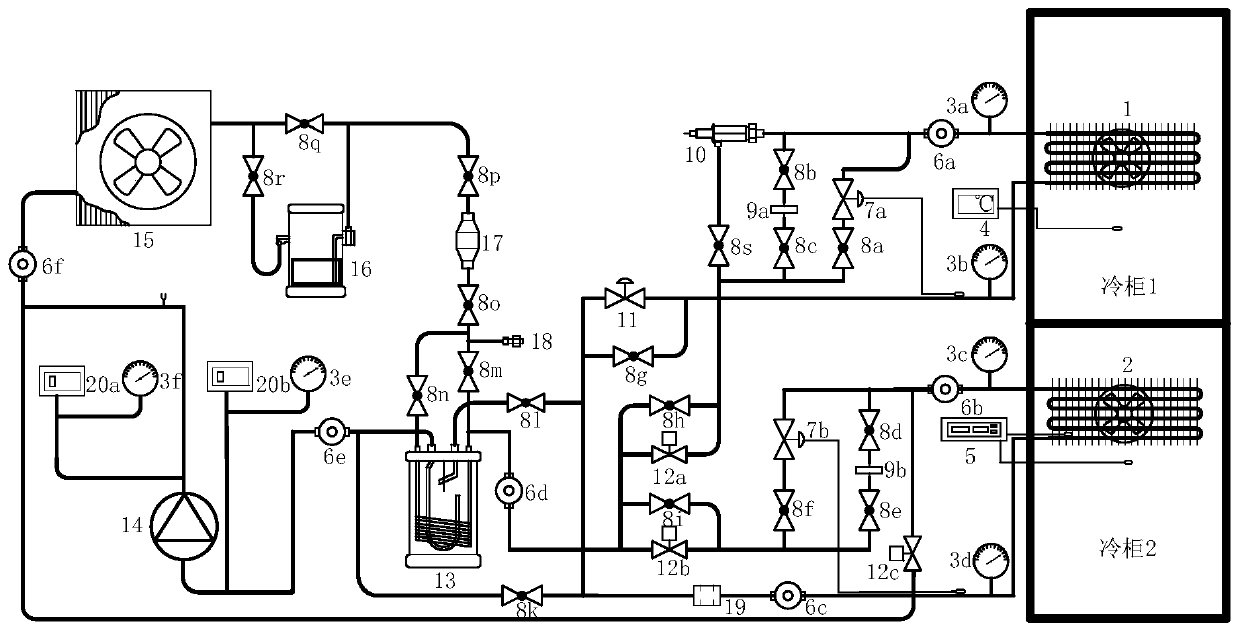 Experimental system based on small commercial refrigeration device