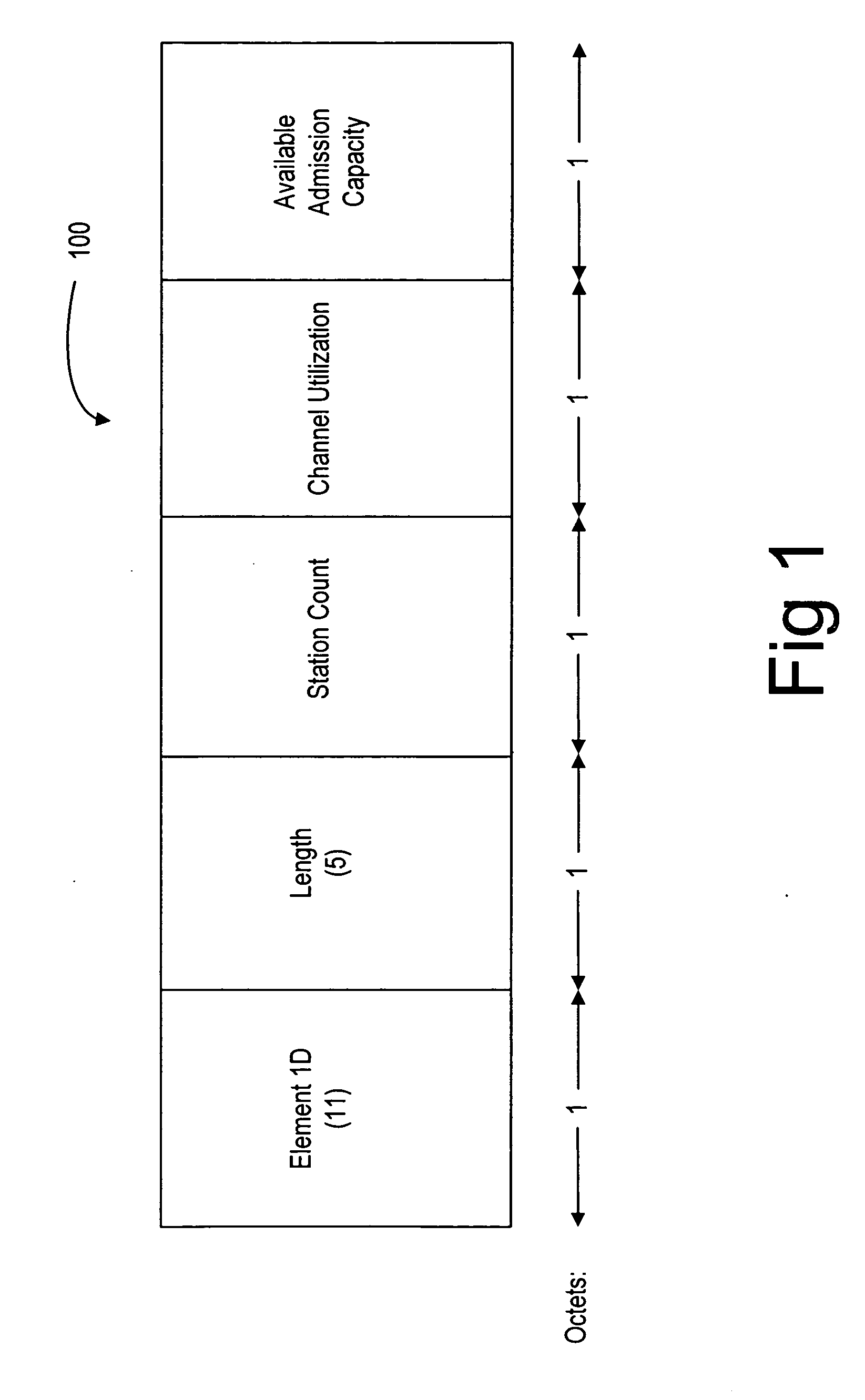 Method, mobile station, and software product for access point selection