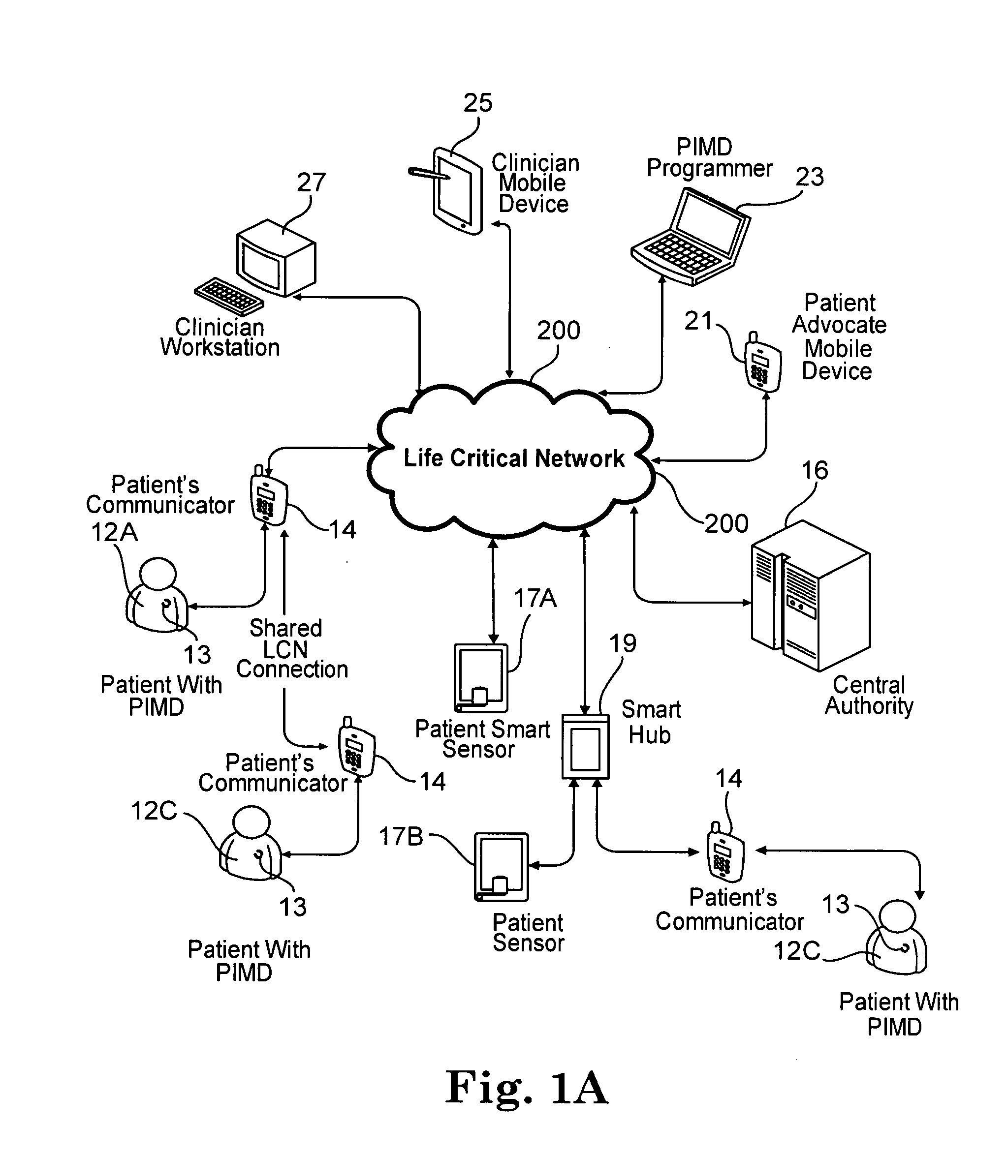 Wireless patient communicator for use in a life critical network