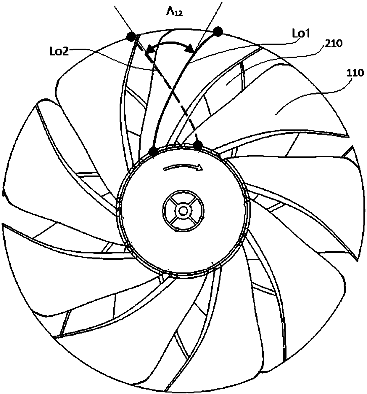 Counter-rotating fan