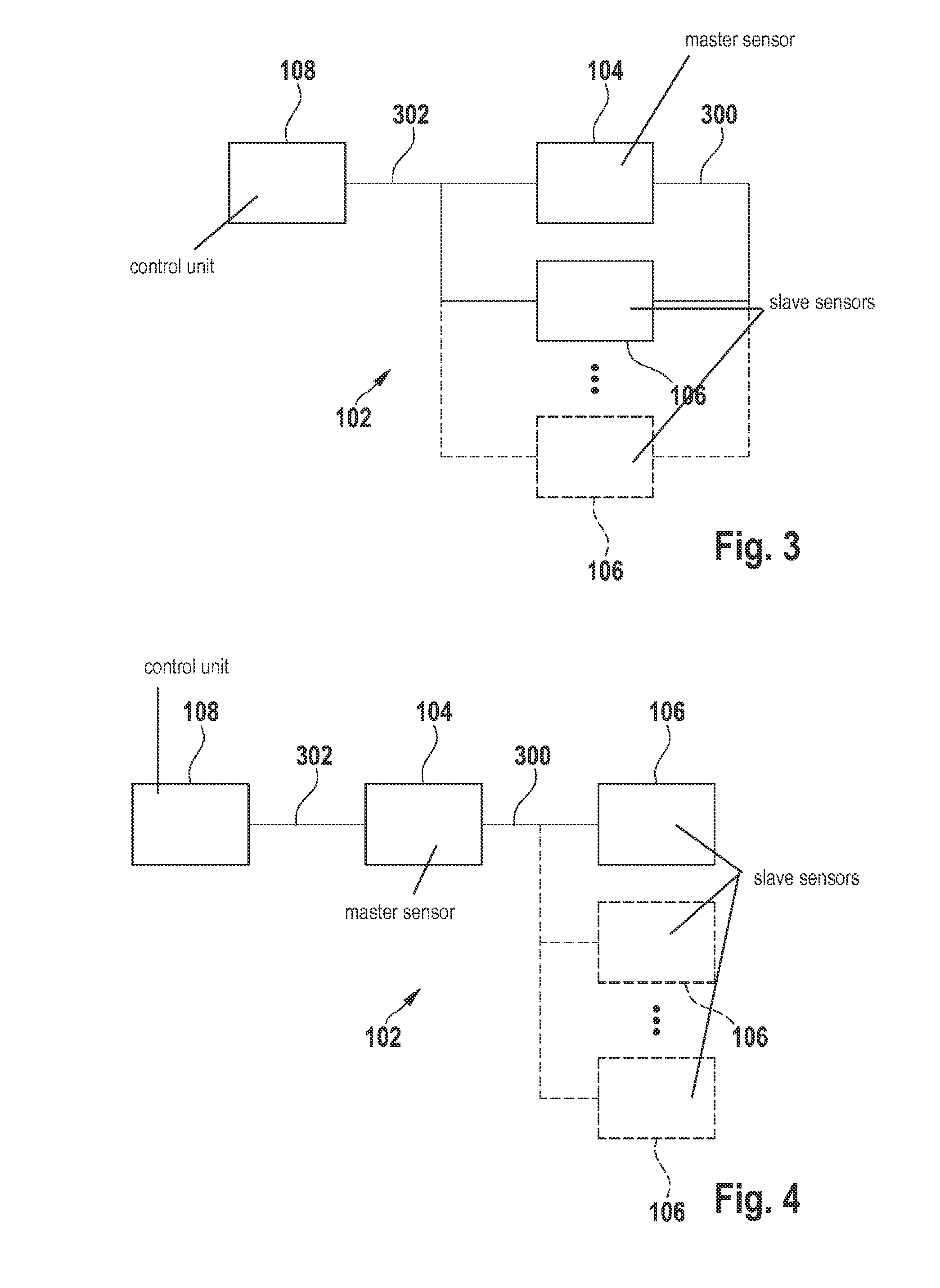 Method and device for coupling a first sensor to at least one second sensor