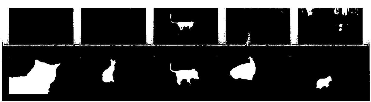 A Video Object Segmentation Method Based on Self-paced Weakly Supervised Learning