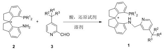 Preparation method and application of 4-position substituted chiral spirocyclic aminophosphine ligand on pyridine ring