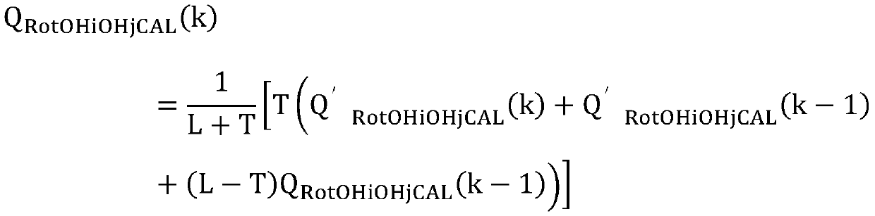 A real-time on-orbit correction method for slow-varying errors among multi-satellite sensors