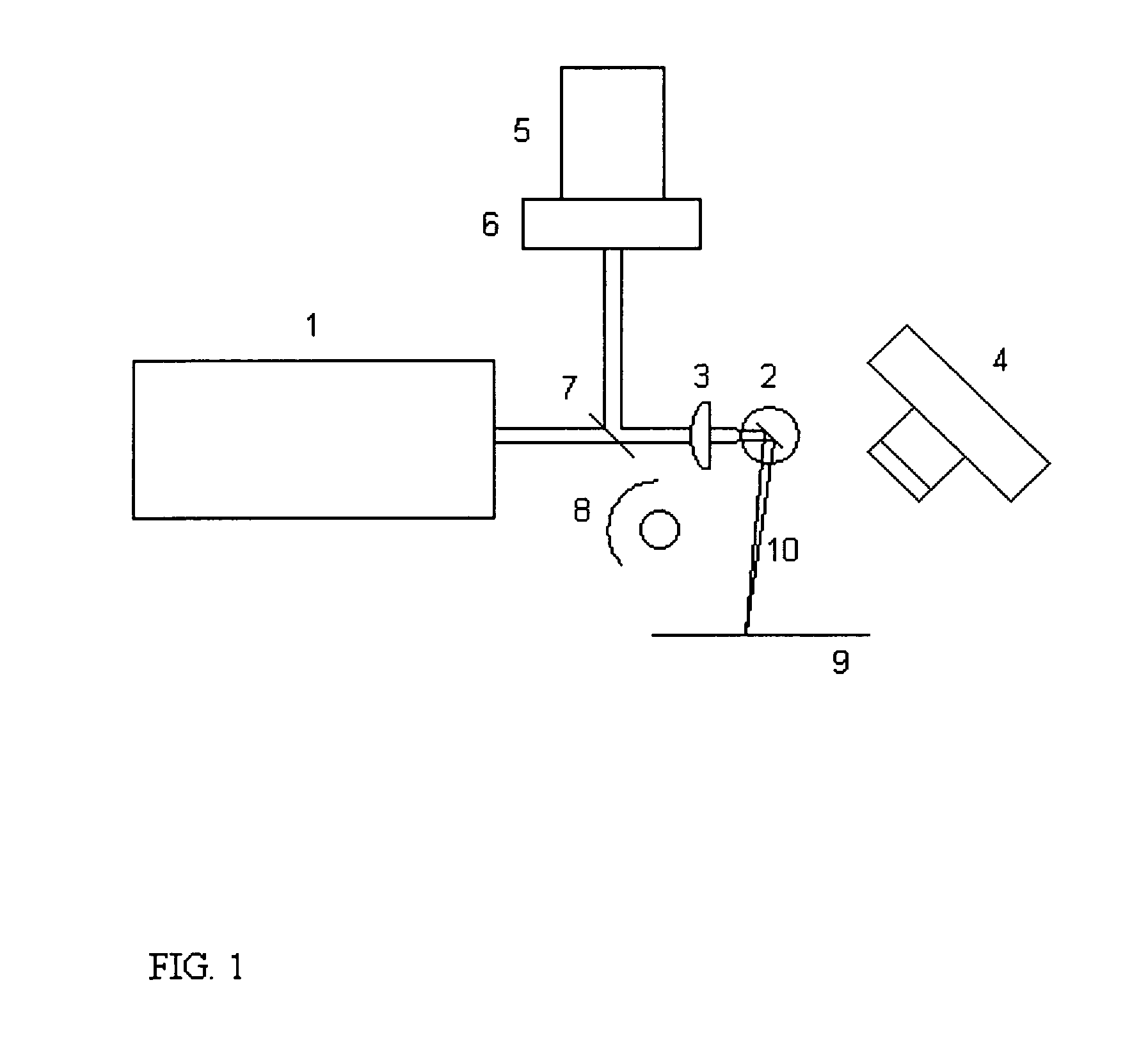 Method and apparatus for detection and analysis of biological materials through laser induced fluorescence