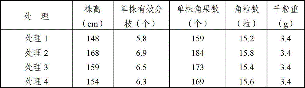 Method and device for manufacturing microbial compound fertilizers