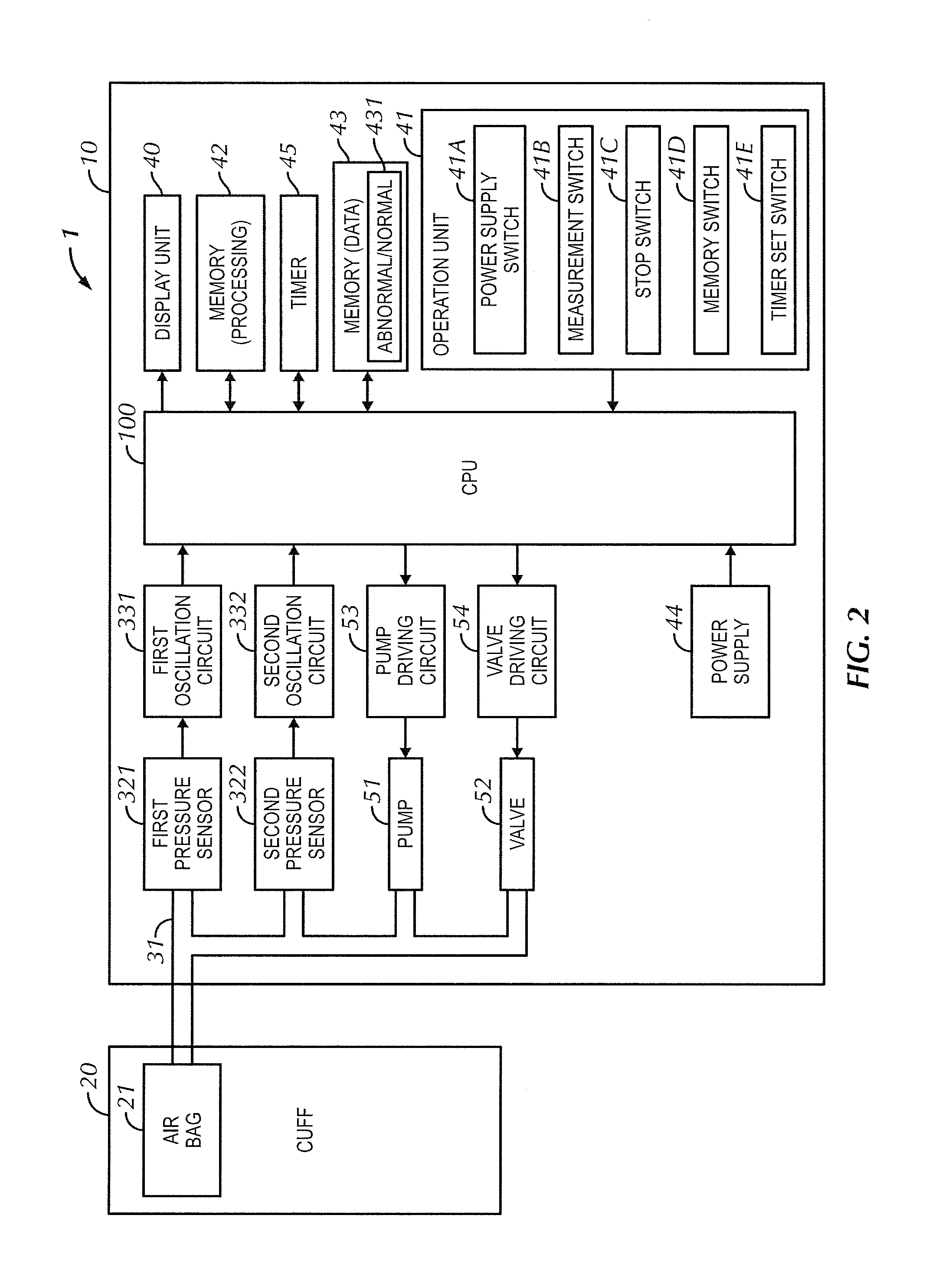 Electronic sphygmomanometer