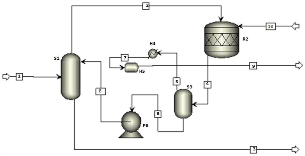 Selective hydrogenation catalyst and its application and hydrogenation process of carbon dioxide fraction in steam cracking to produce ethylene