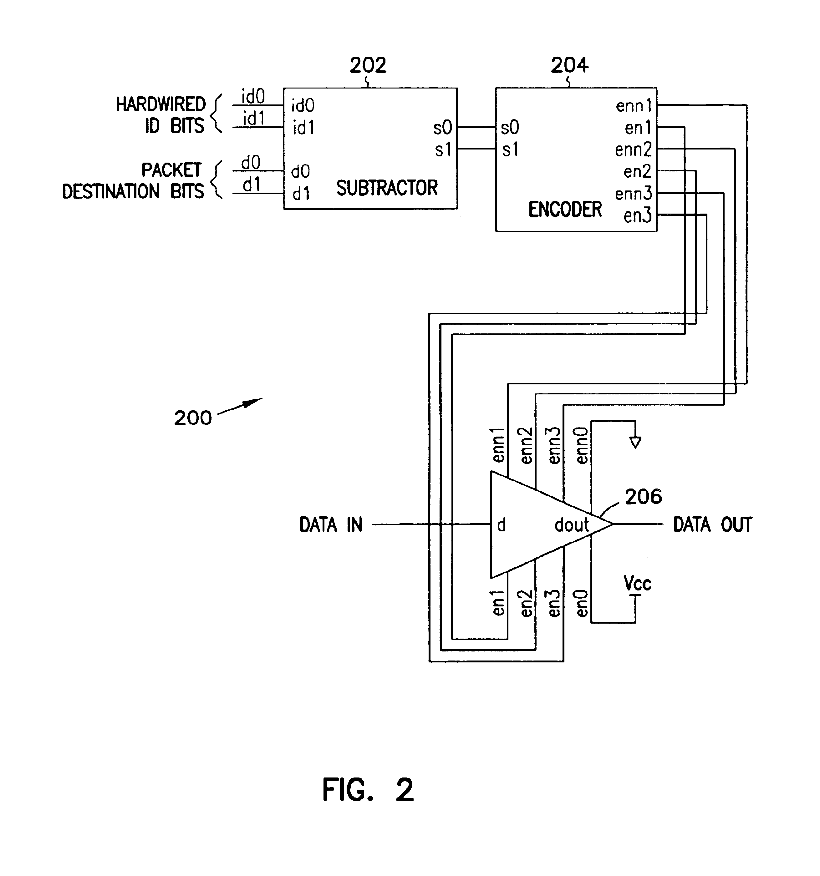 Method and apparatus for driving data packets