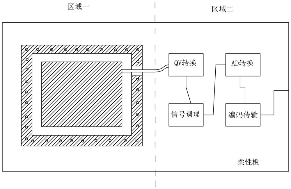 Human health monitoring sensor