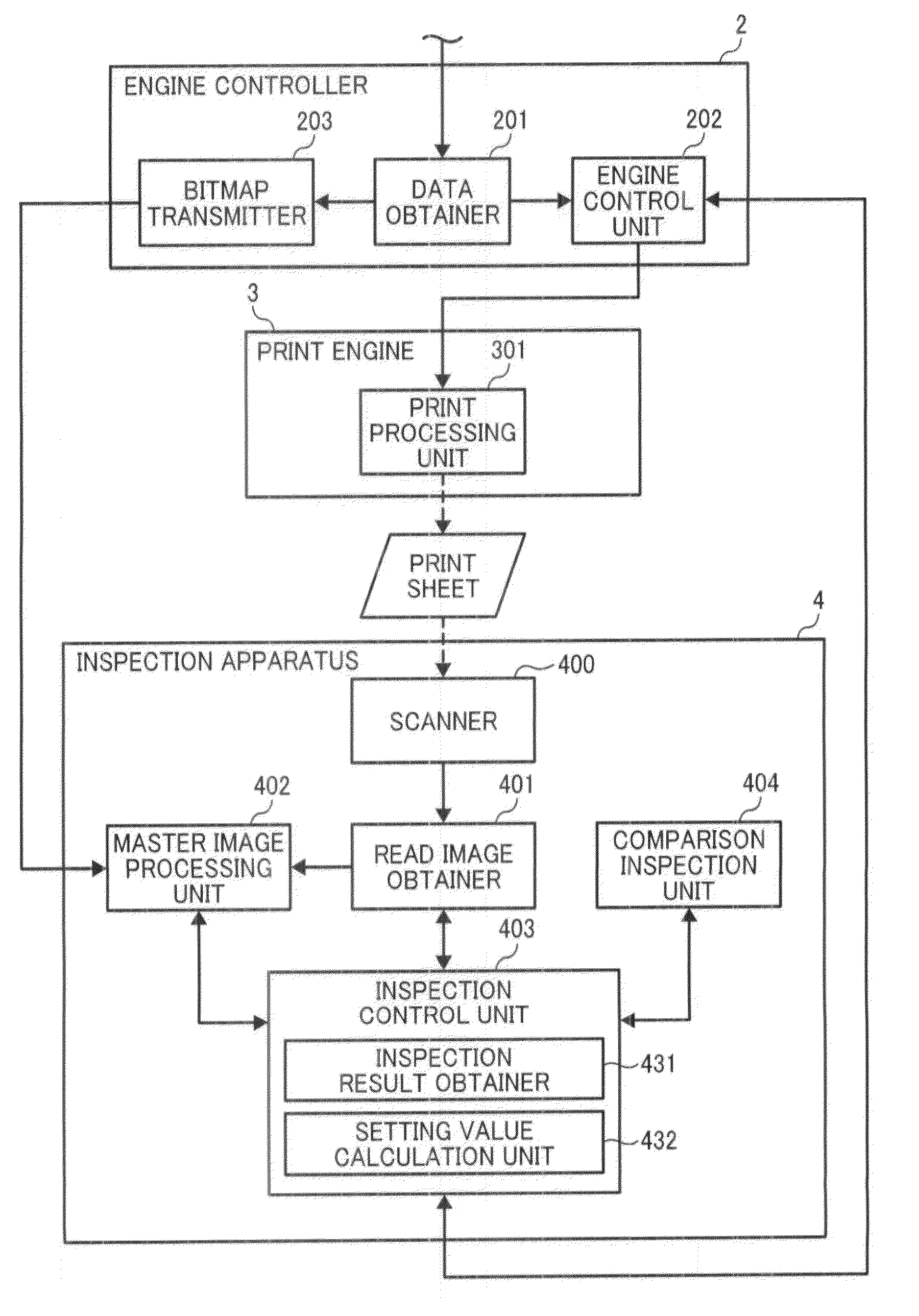 Apparatus, system, and method of inspecting image, and computer-readable medium storing image inspection control program