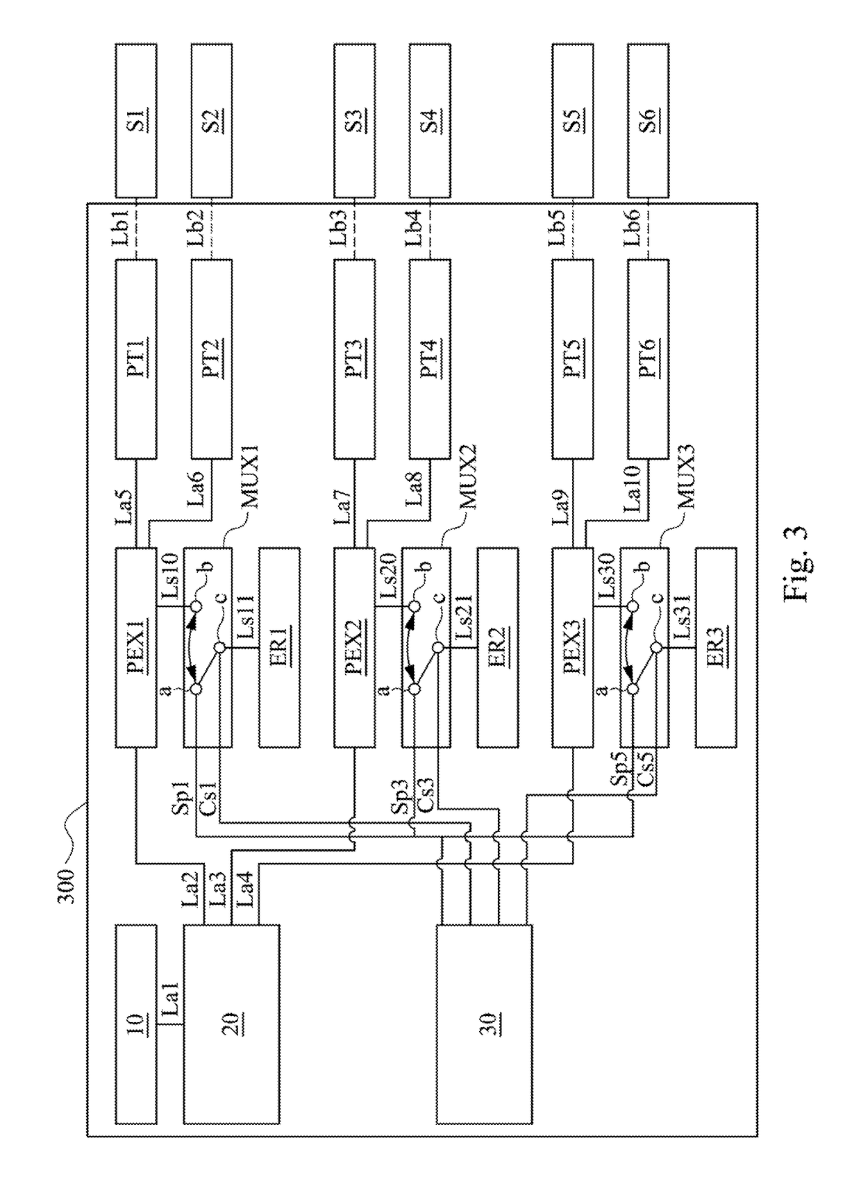 Switch system and operation method thereof