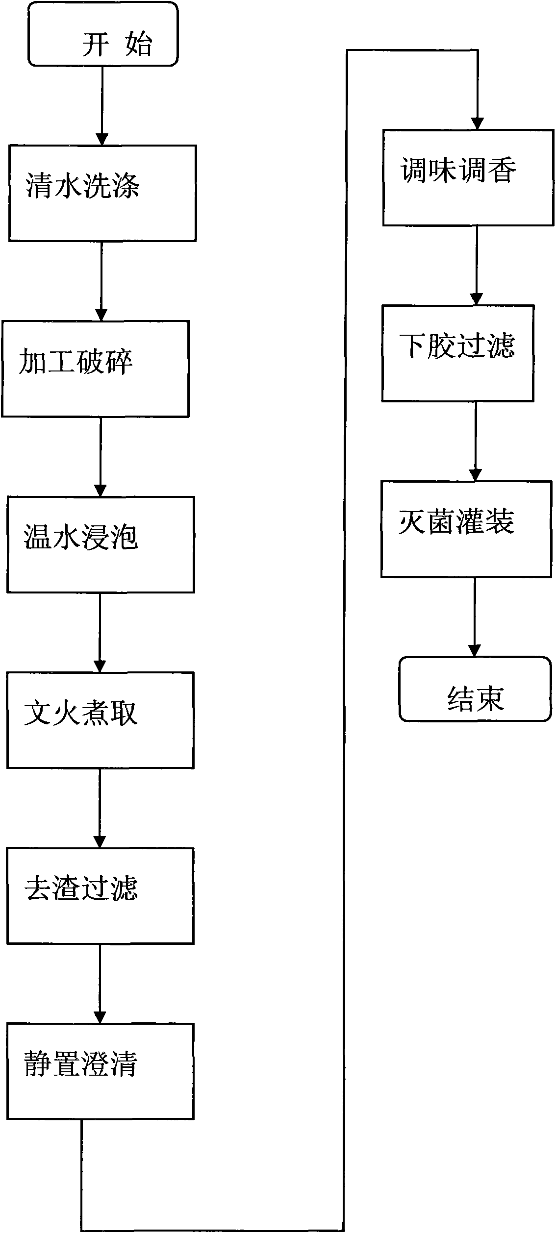 Health oolong tea drink and production method