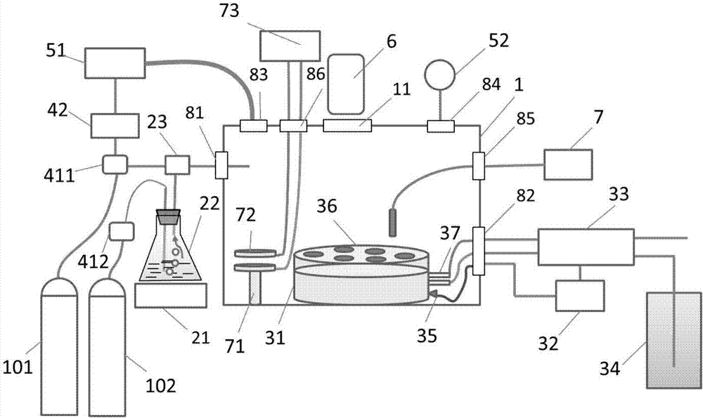Experiment device and experiment method for in-situ spectroscopy joint application of Mars