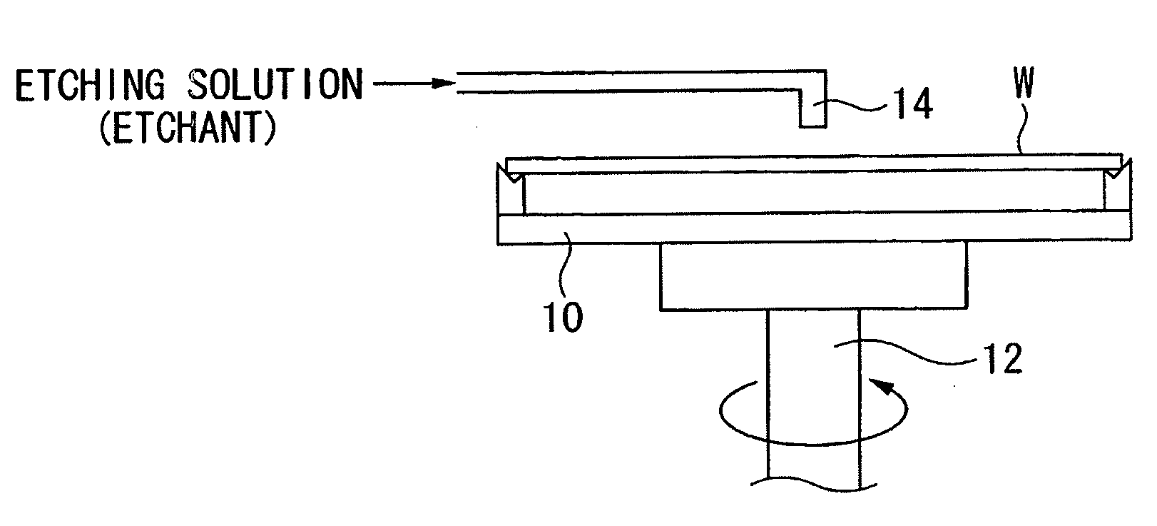 Etching composition and method for etching a substrate