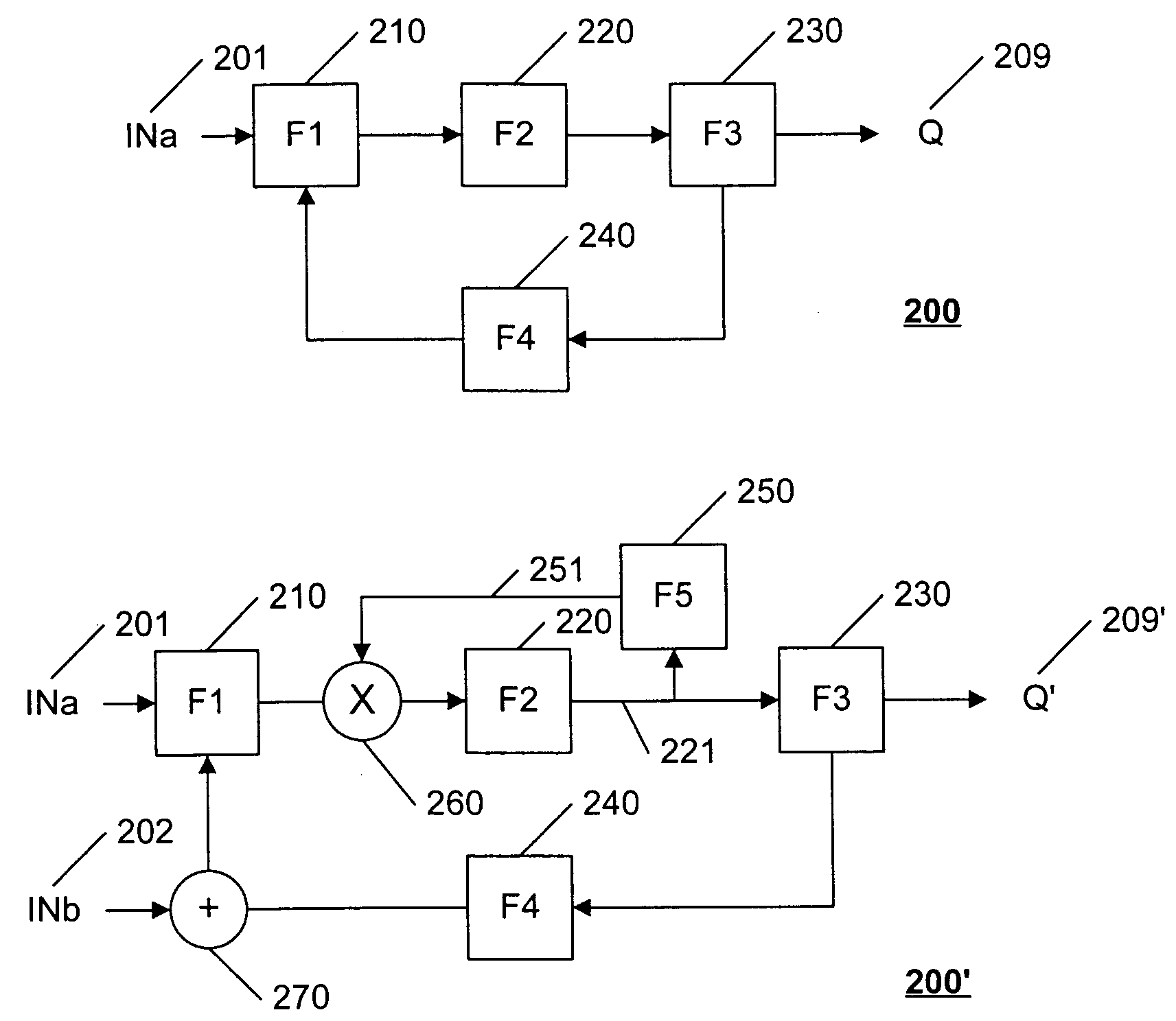 Reprogrammable apparatus supporting the processing of a digital signal stream and method