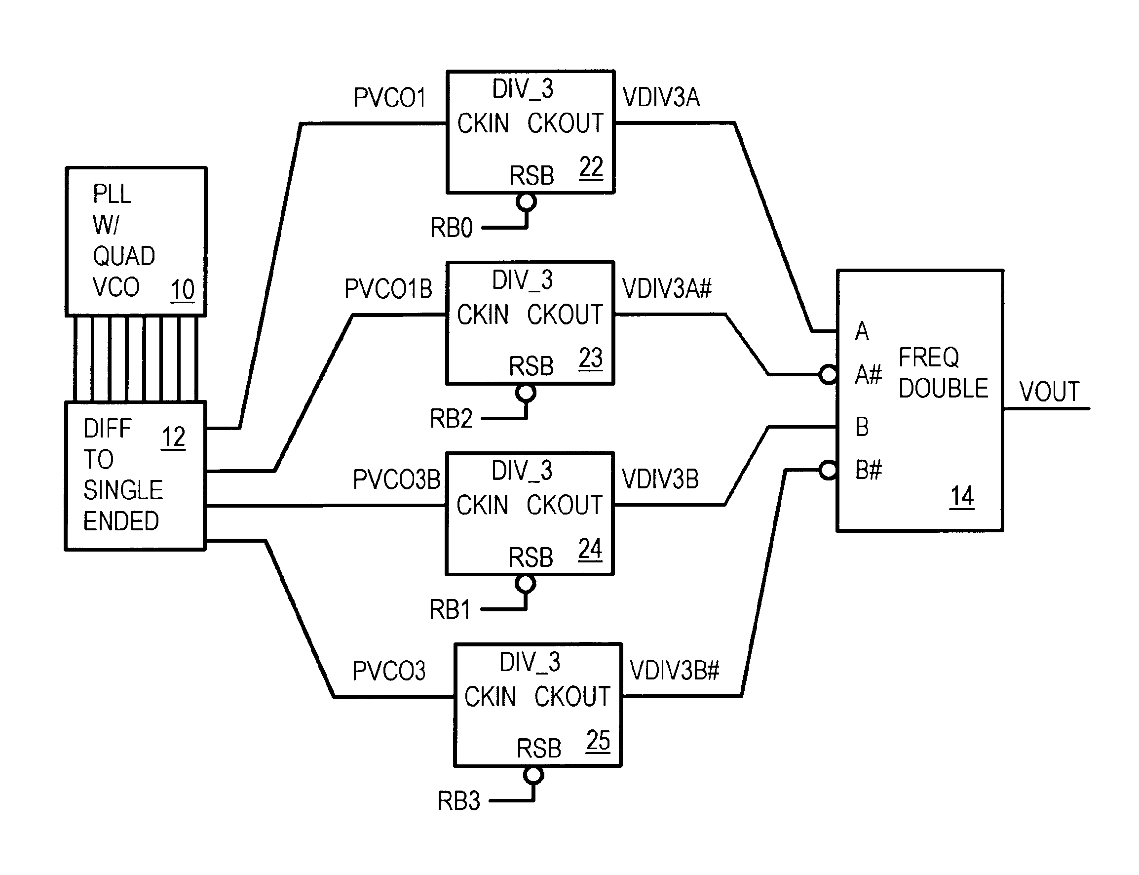 Divide-by-X.5 circuit with frequency doubler and differential oscillator