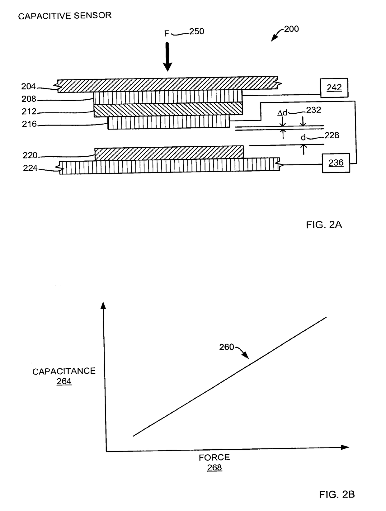 Feedback responsive input arrangements