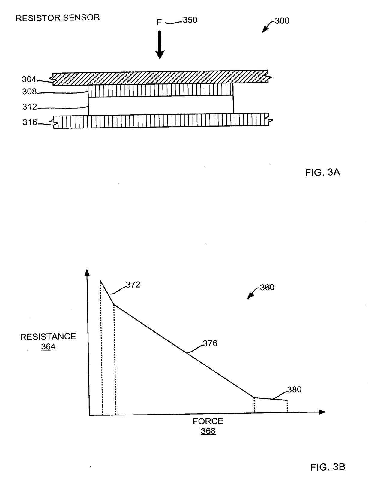 Feedback responsive input arrangements