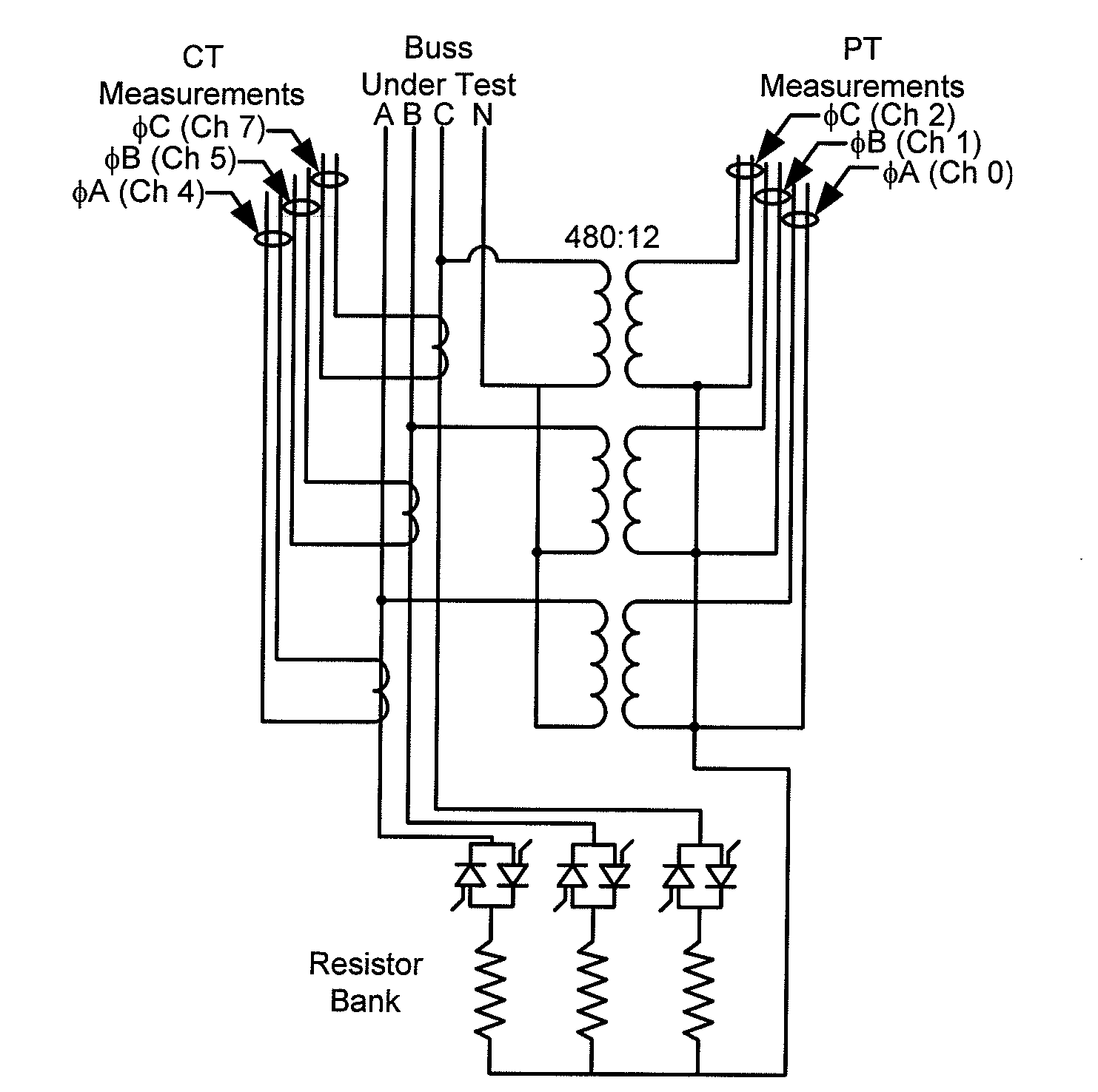 Impedance-based arc fault determination device (IADD) and method
