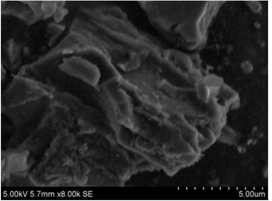 Antibacterial activated carbon composite material and preparation method thereof