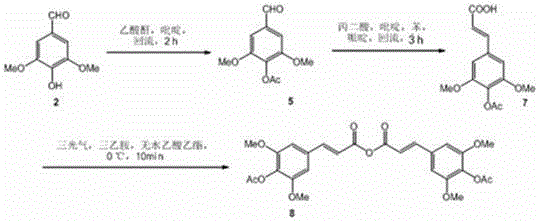 A method for synthesizing tenuifoliside B