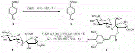 A method for synthesizing tenuifoliside B