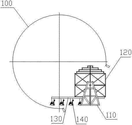 A panoramic viewing system