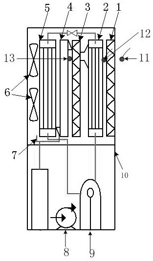 Energy-saving sterilization ultra-clean dehumidifier