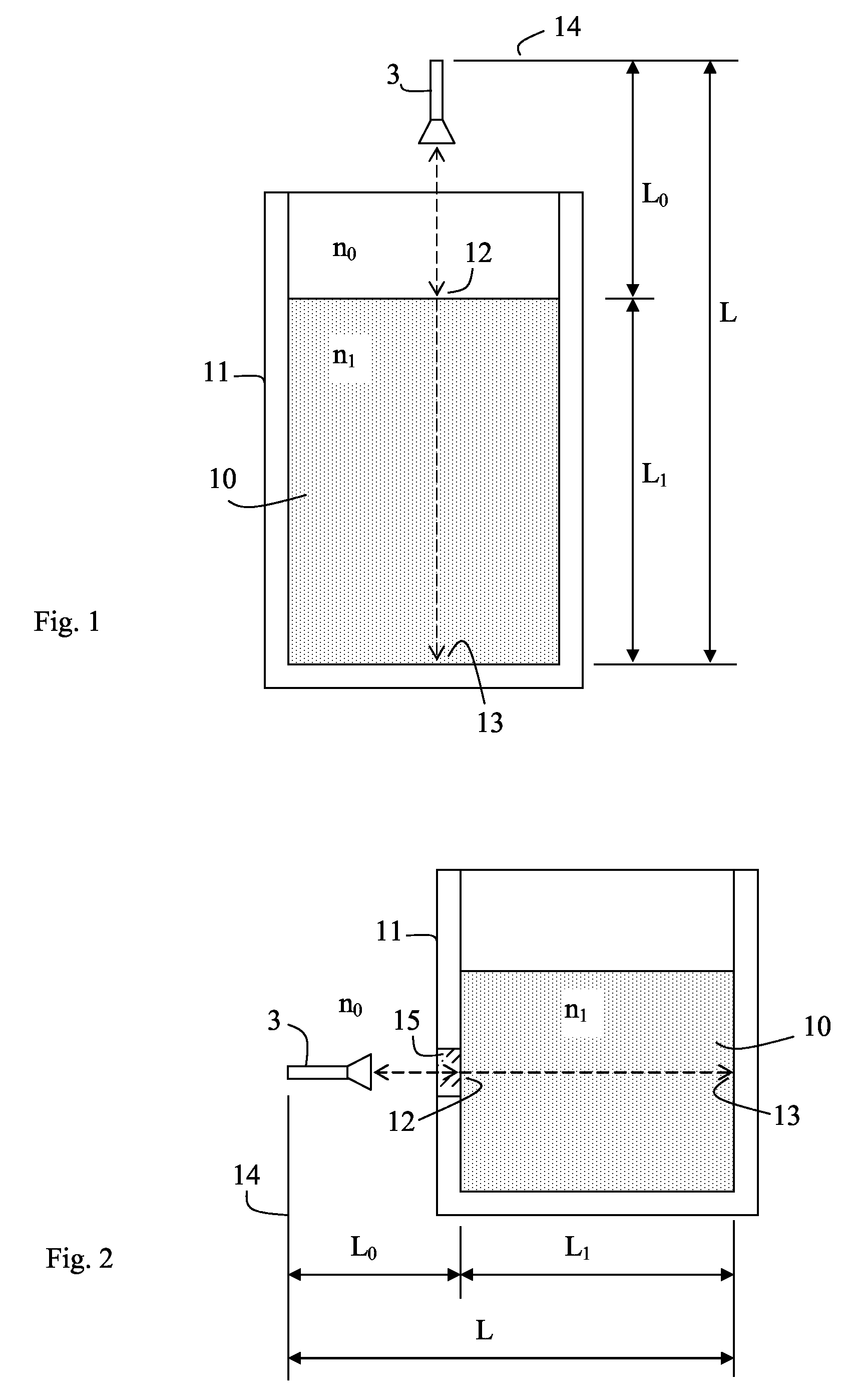 Method for analysing a substance in a container