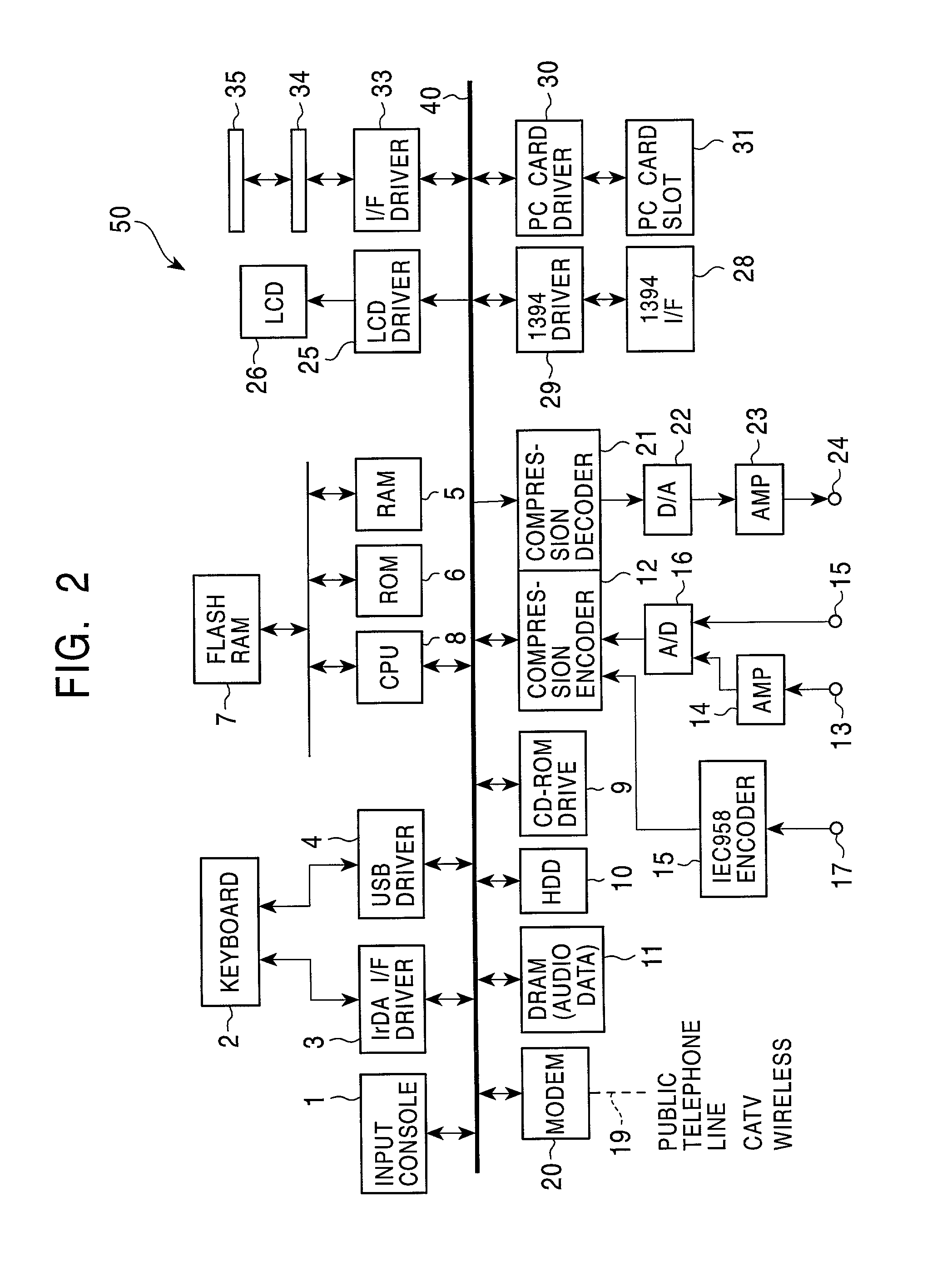 Data processing system having data reproduction independent of data processing