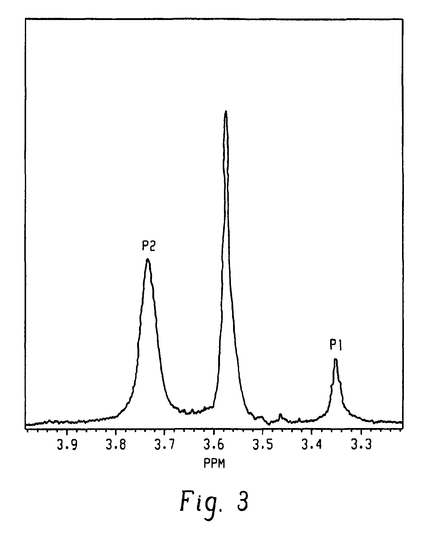 Morpholine-substituted poly(arylene ether) and method for the preparation thereof