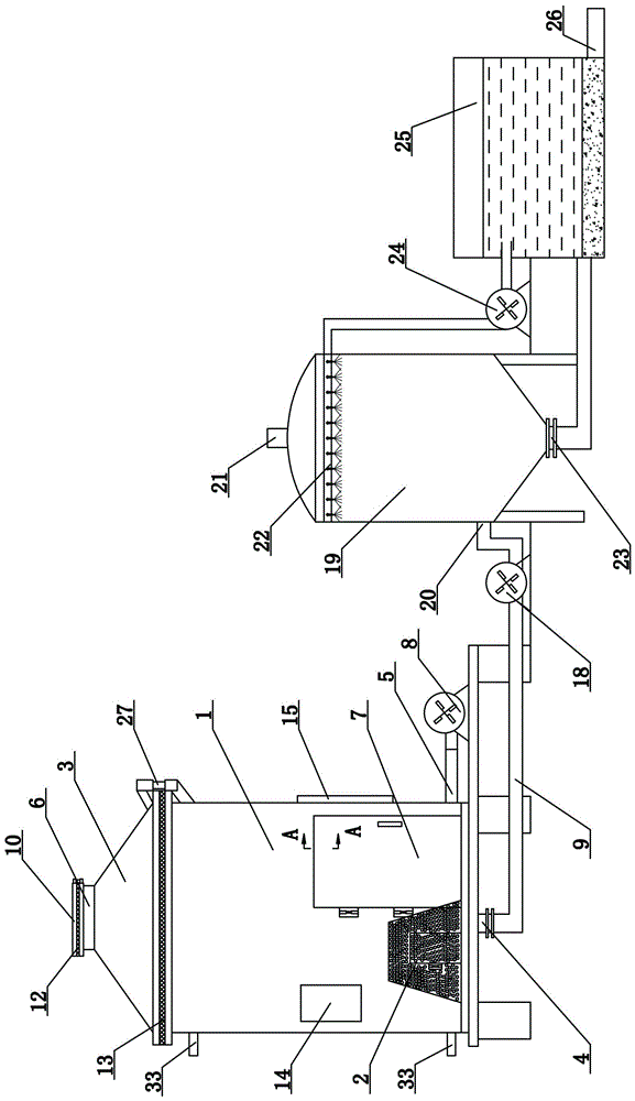 New carbonization furnace for biochar production