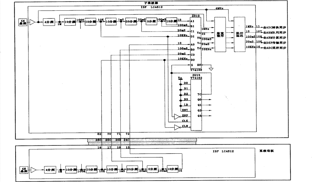 Synchronization method based on distributed-type integrated recorder parallel buses