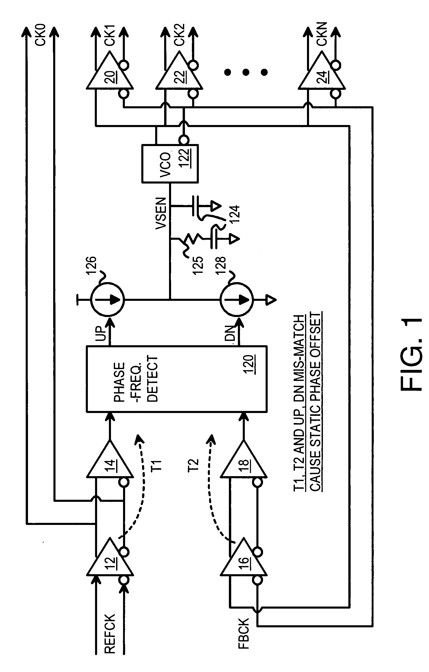 Zero-delay buffer with common-mode equalizer for input and feedback differential clocks into a phase-locked loop (PLL)